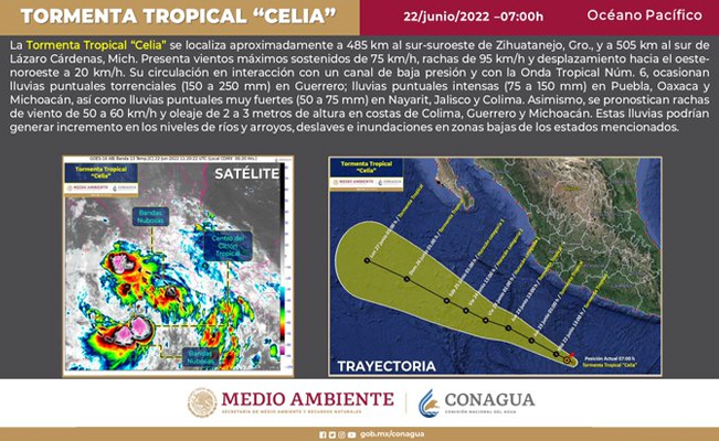 Ciclón “Celia” se degrada a tormenta pero sigue generando lluvias en el país
