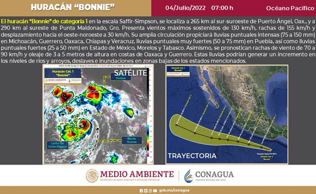 ¡Huracán “Bonnie” arreciará con fuertes lluvias en México!