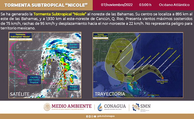 ¡Toma nota!: prevén lluvias con descargas eléctricas en algunos estados