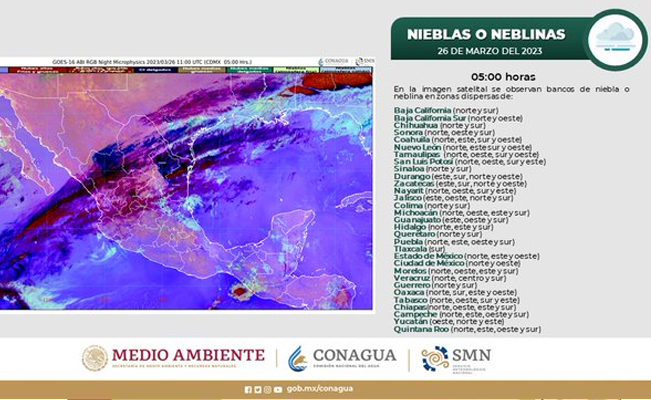 ¡Usa gorra o sombrero!: se esperan hasta 45 °C en la república