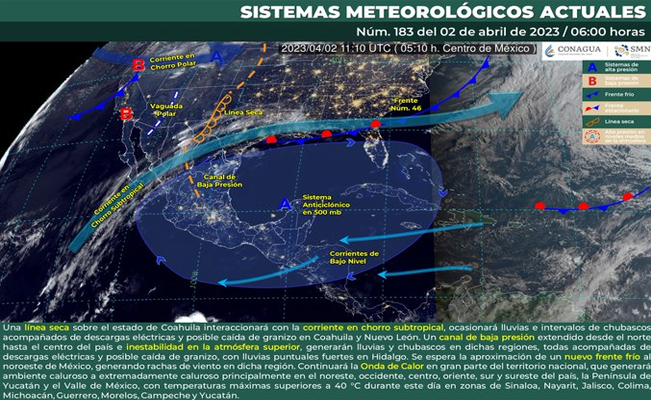 ¡Alista los lentes de Sol y el bloqueador!: se prevé la primera onda de calor