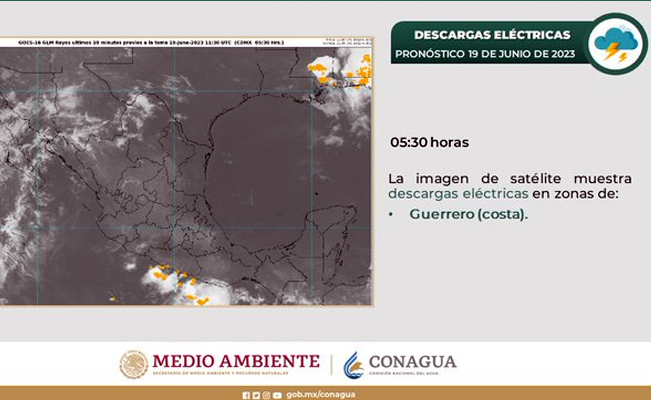 ¡Ya no se aguanta el calor!: continúan las altas temperaturas en parte del país
